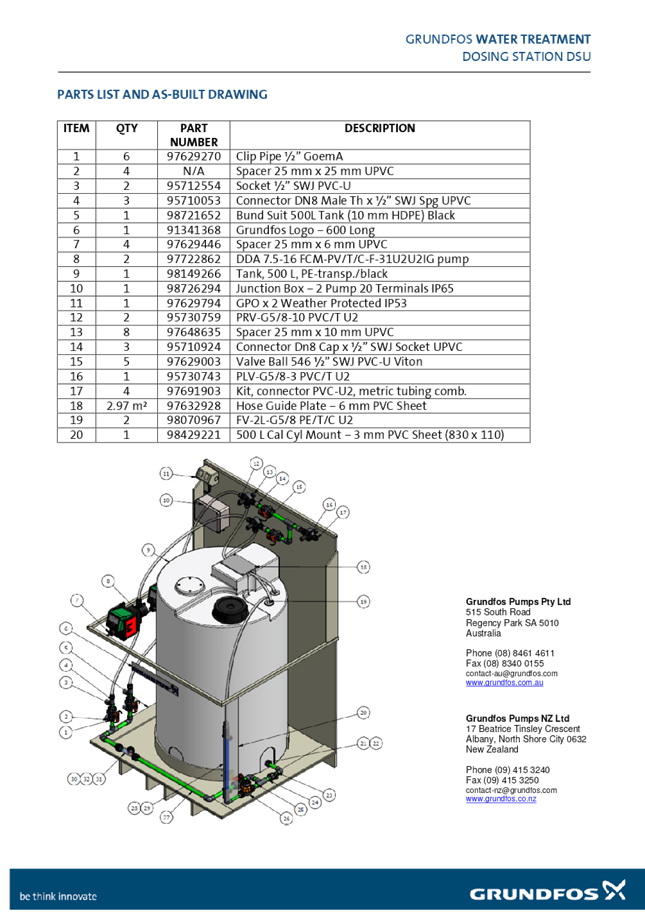 PDF Creator