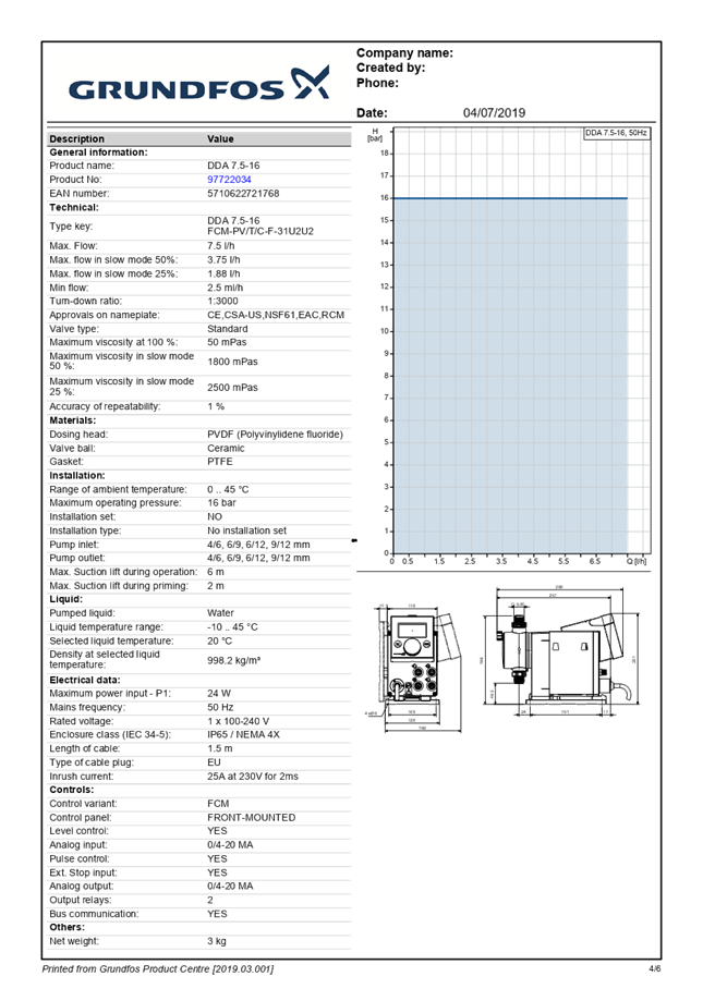 PDF Creator