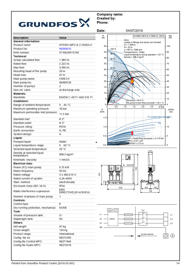 PDF Creator
