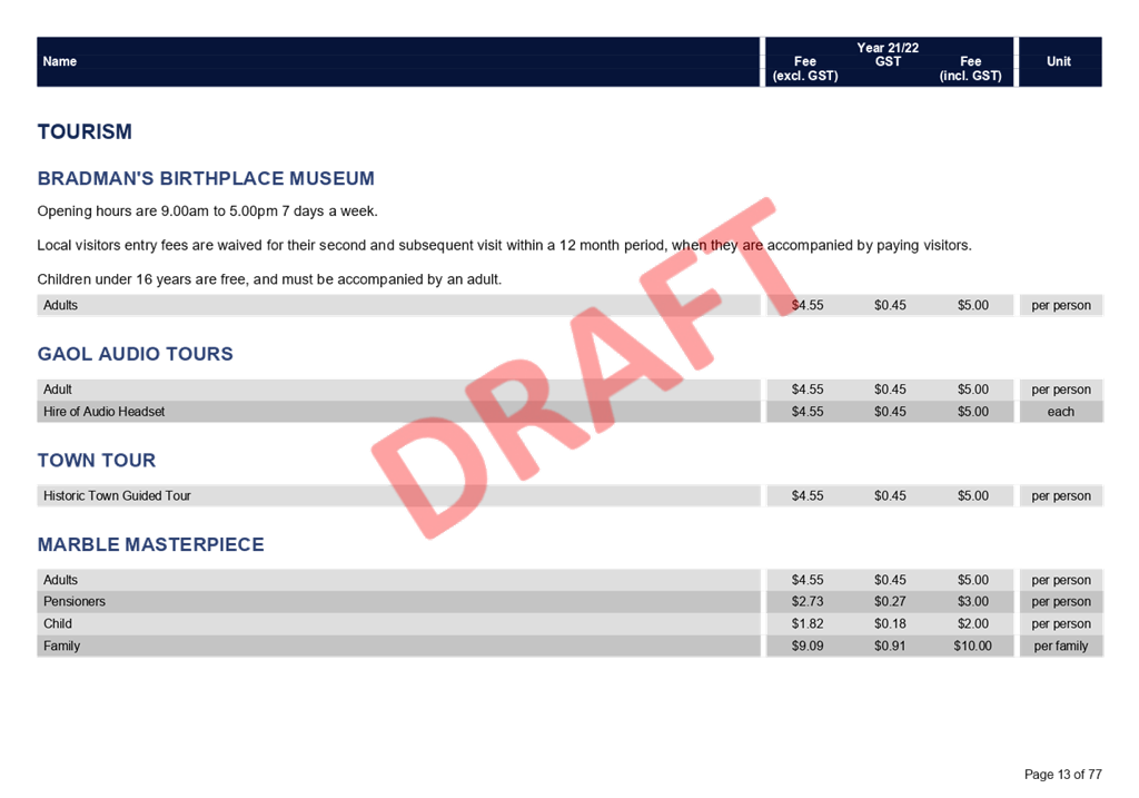 PDF Creator