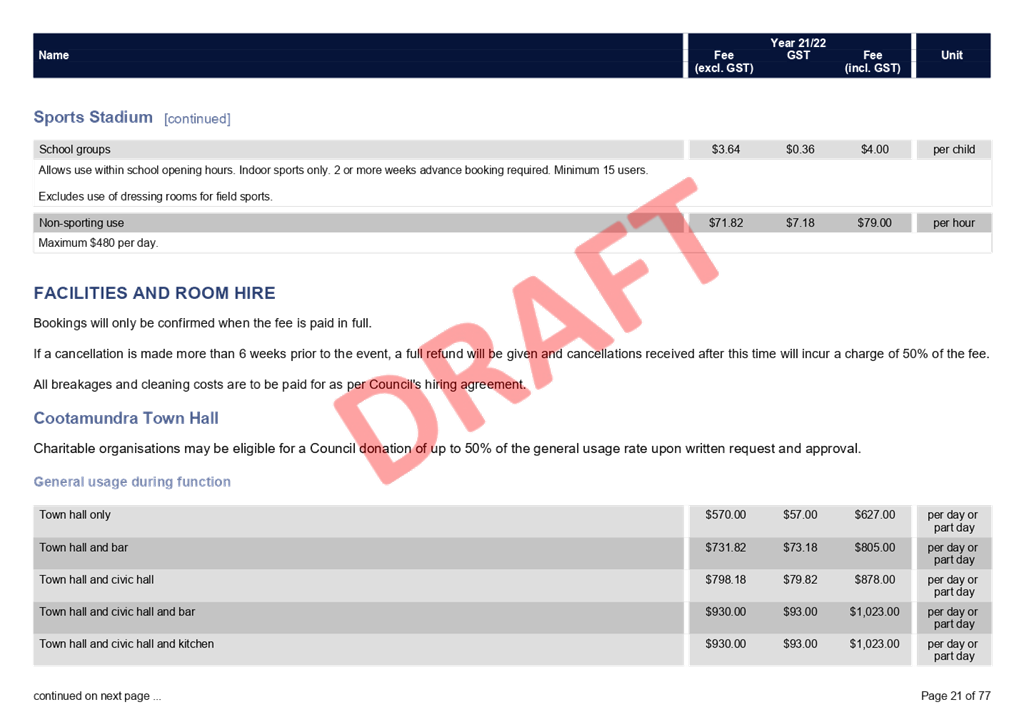 PDF Creator