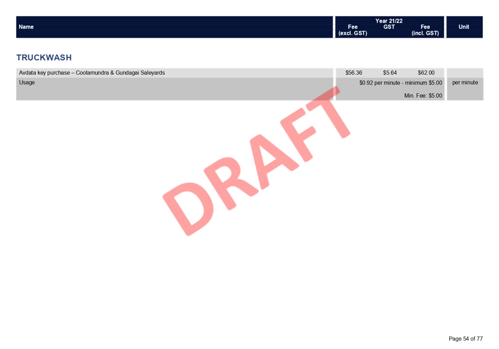 PDF Creator