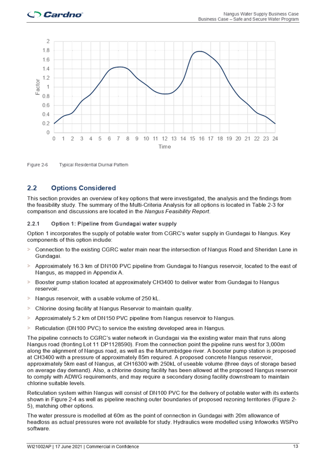 Chart

Description automatically generated