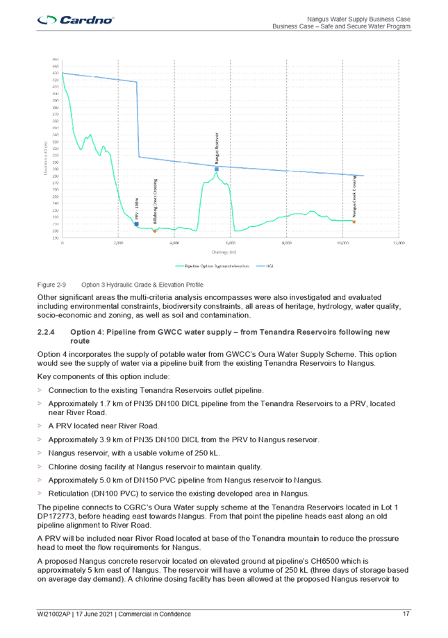 Chart

Description automatically generated