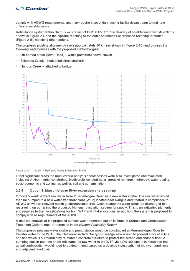 Chart

Description automatically generated