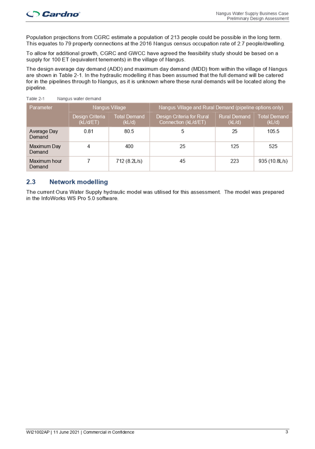 Table

Description automatically generated