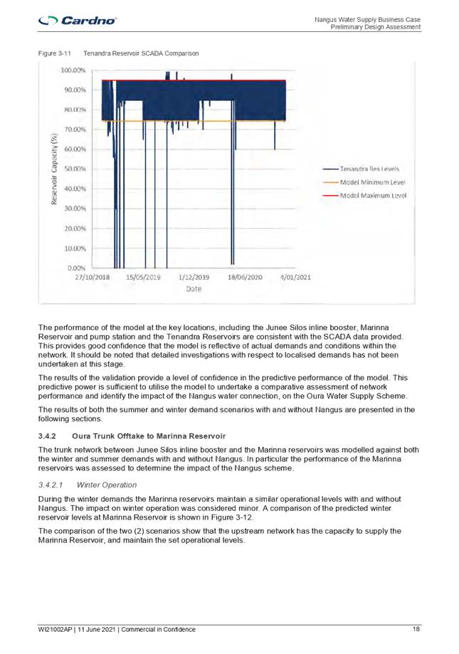 Chart

Description automatically generated
