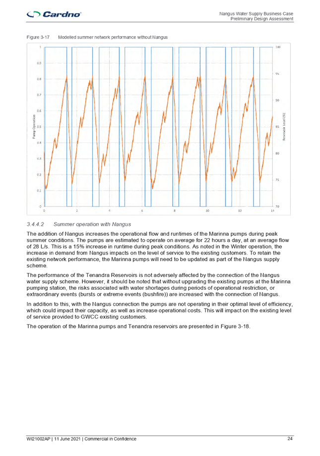 Chart

Description automatically generated