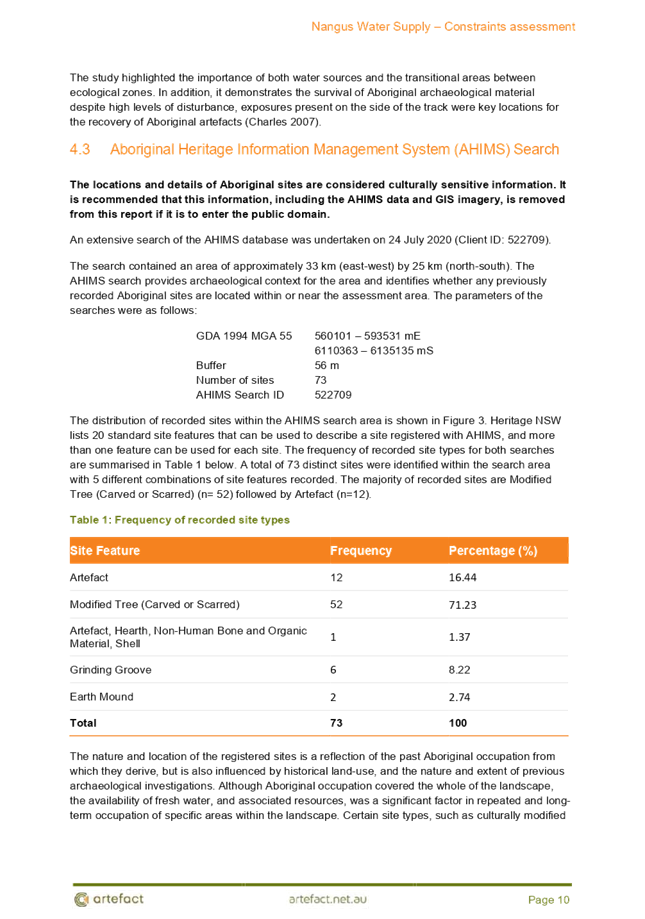 Table

Description automatically generated