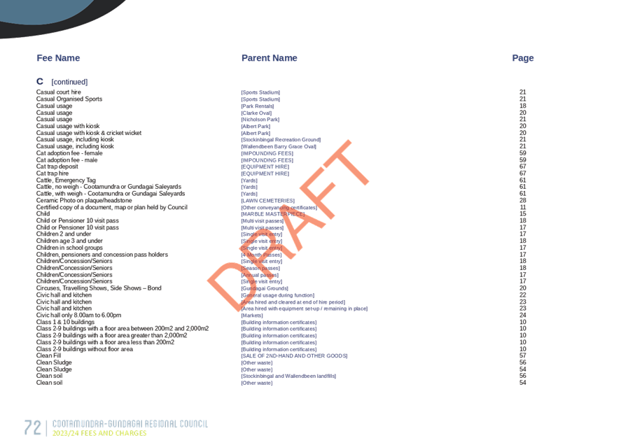 PDF Creator