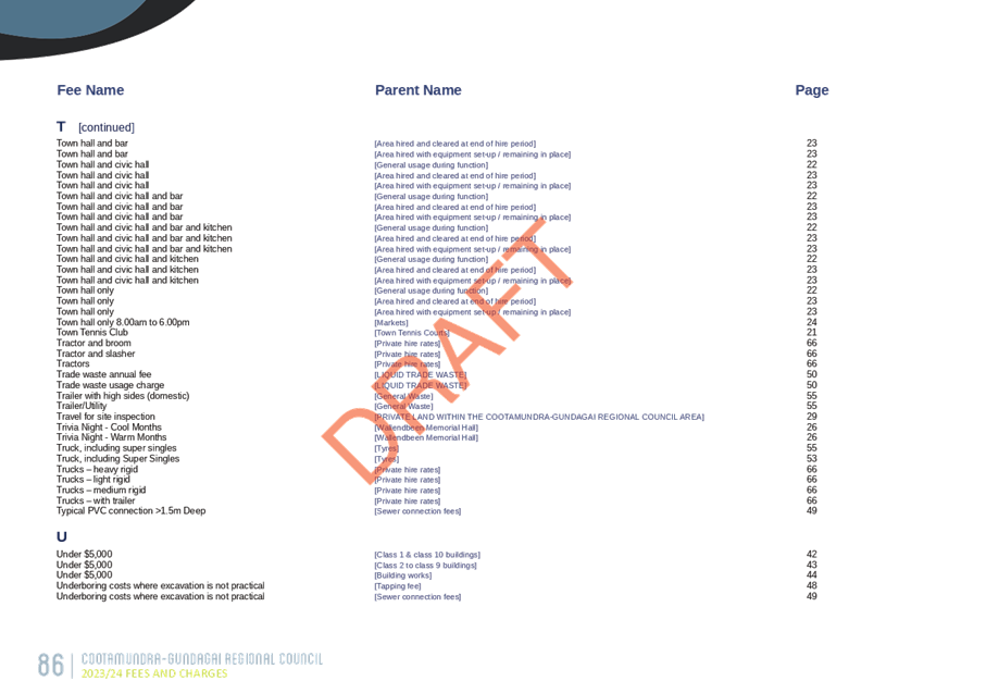 PDF Creator