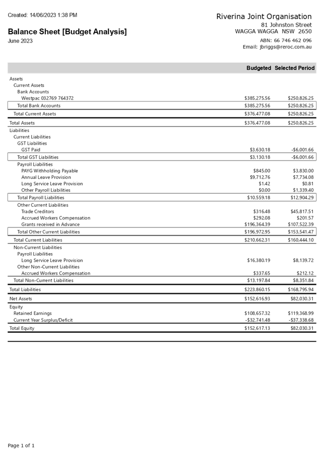 PDF Creator