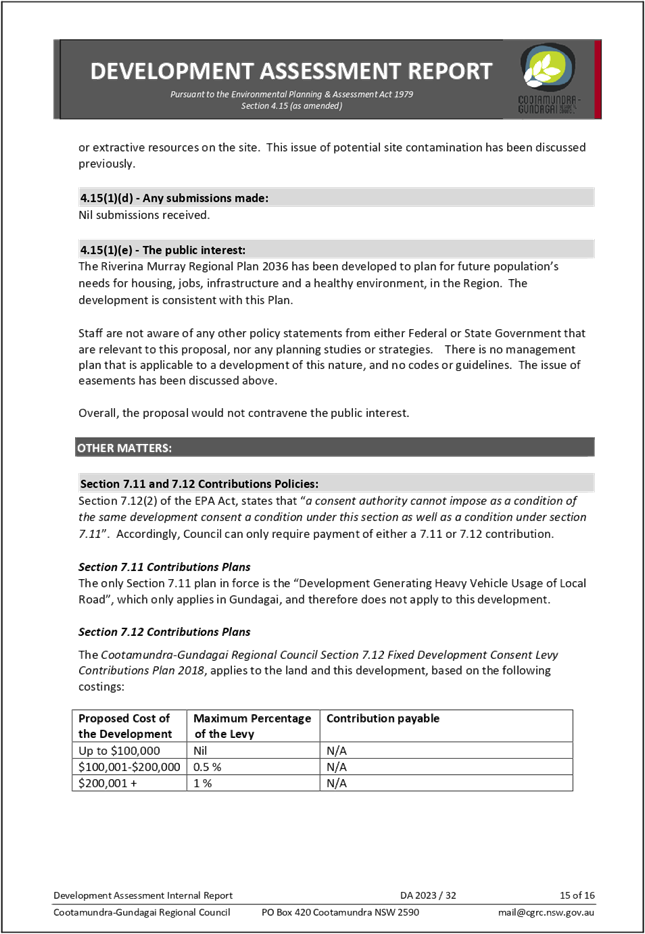 PDF Creator