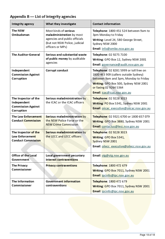 PDF Creator