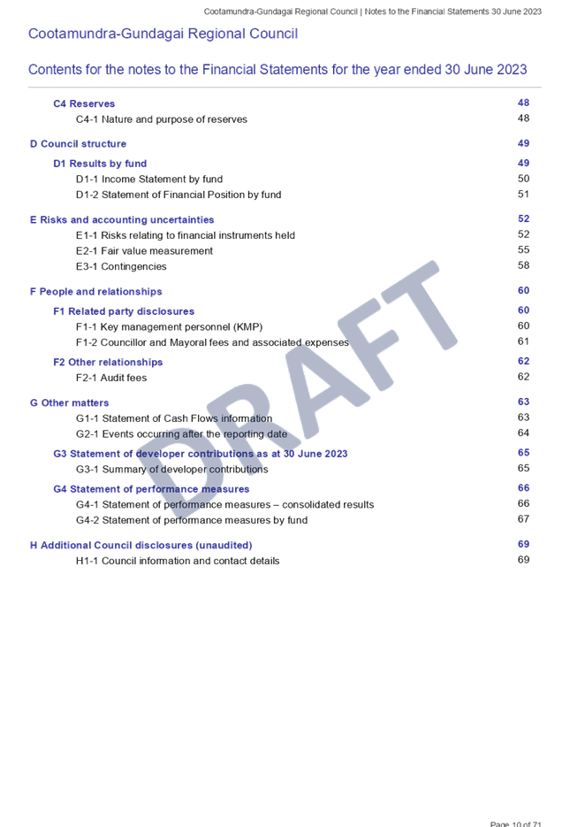 PDF Creator
