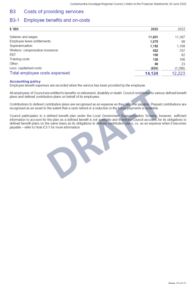 PDF Creator