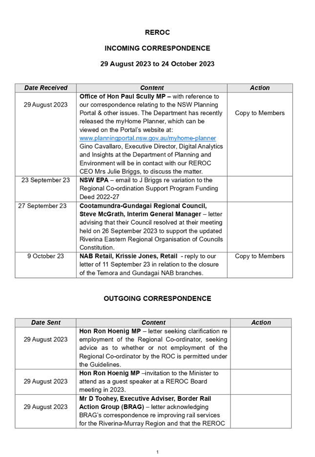PDF Creator
