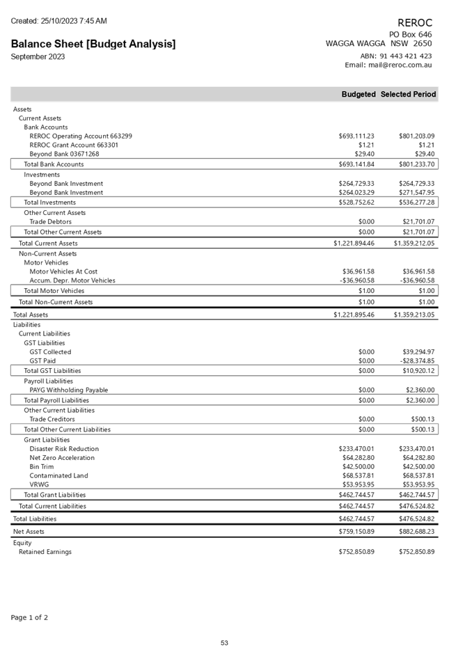 PDF Creator