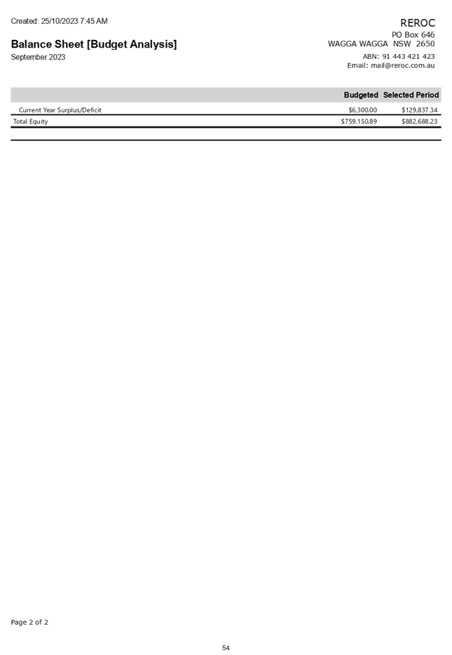 PDF Creator