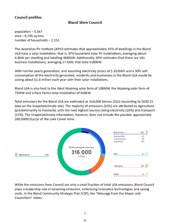 PDF Creator