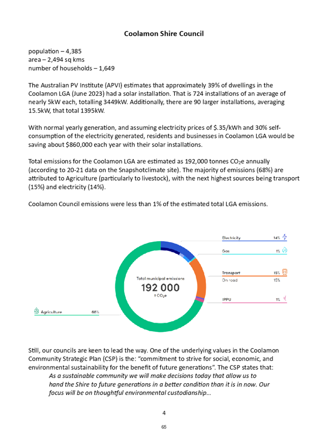 PDF Creator