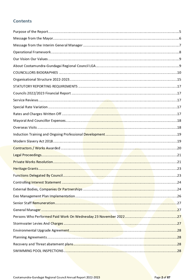 PDF Creator