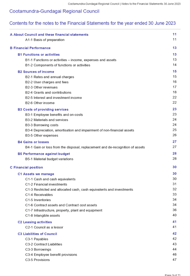 PDF Creator