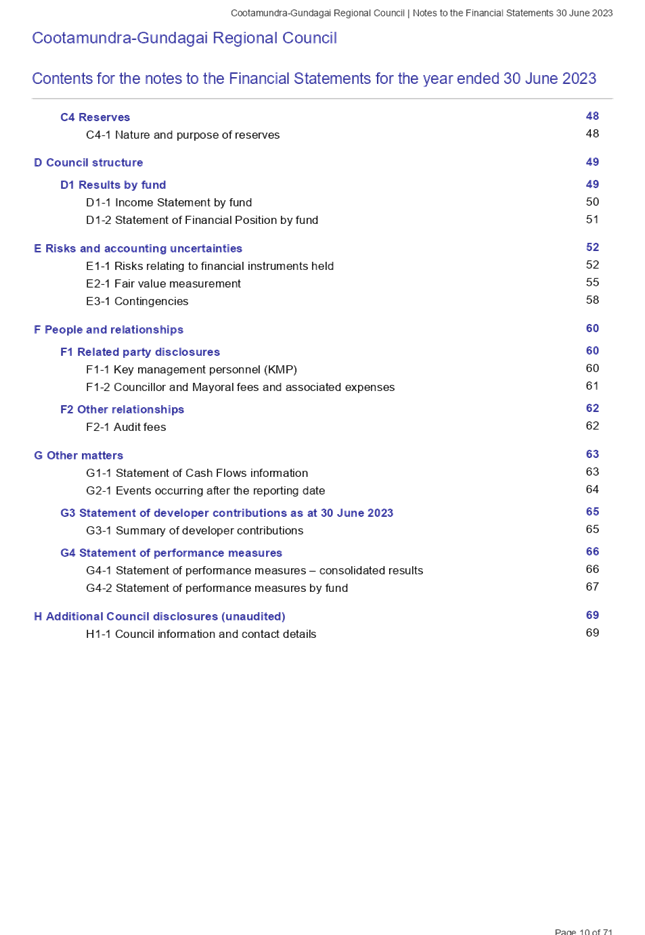 PDF Creator