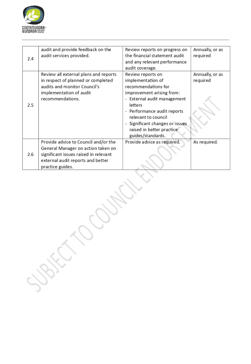 A close-up of a document

AI-generated content may be incorrect.