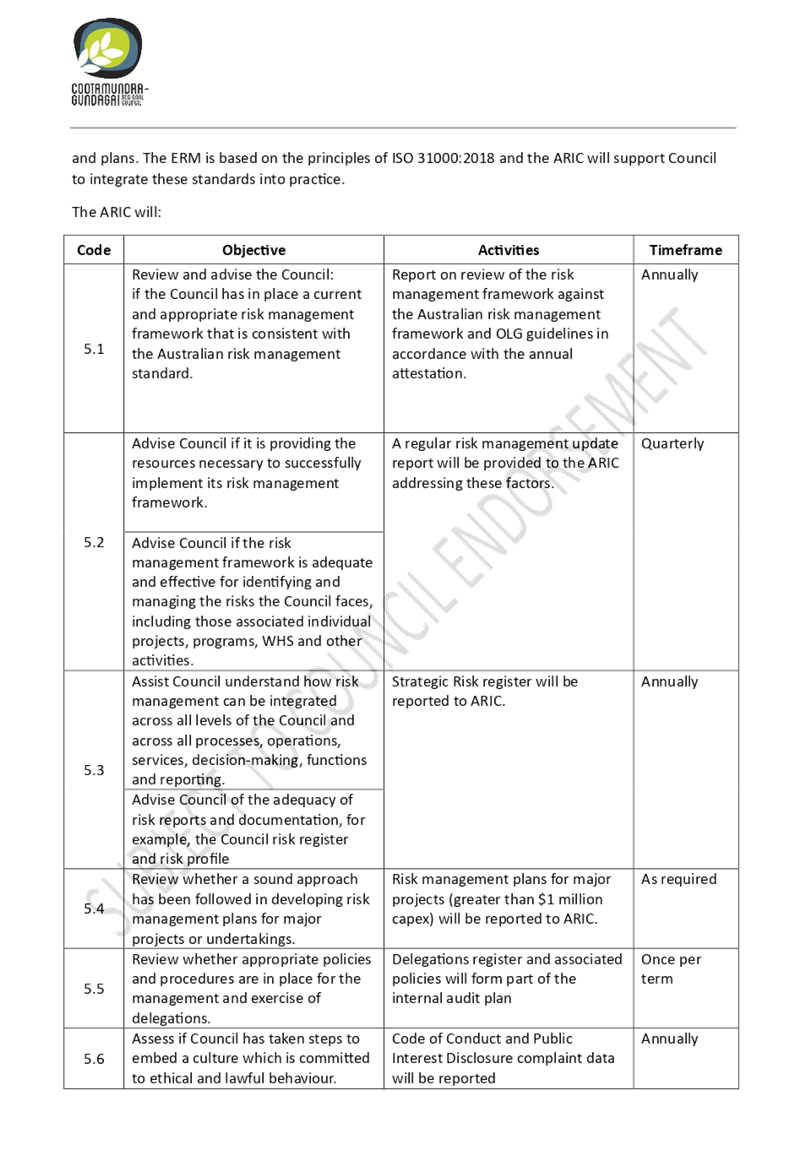 A close-up of a document

AI-generated content may be incorrect.