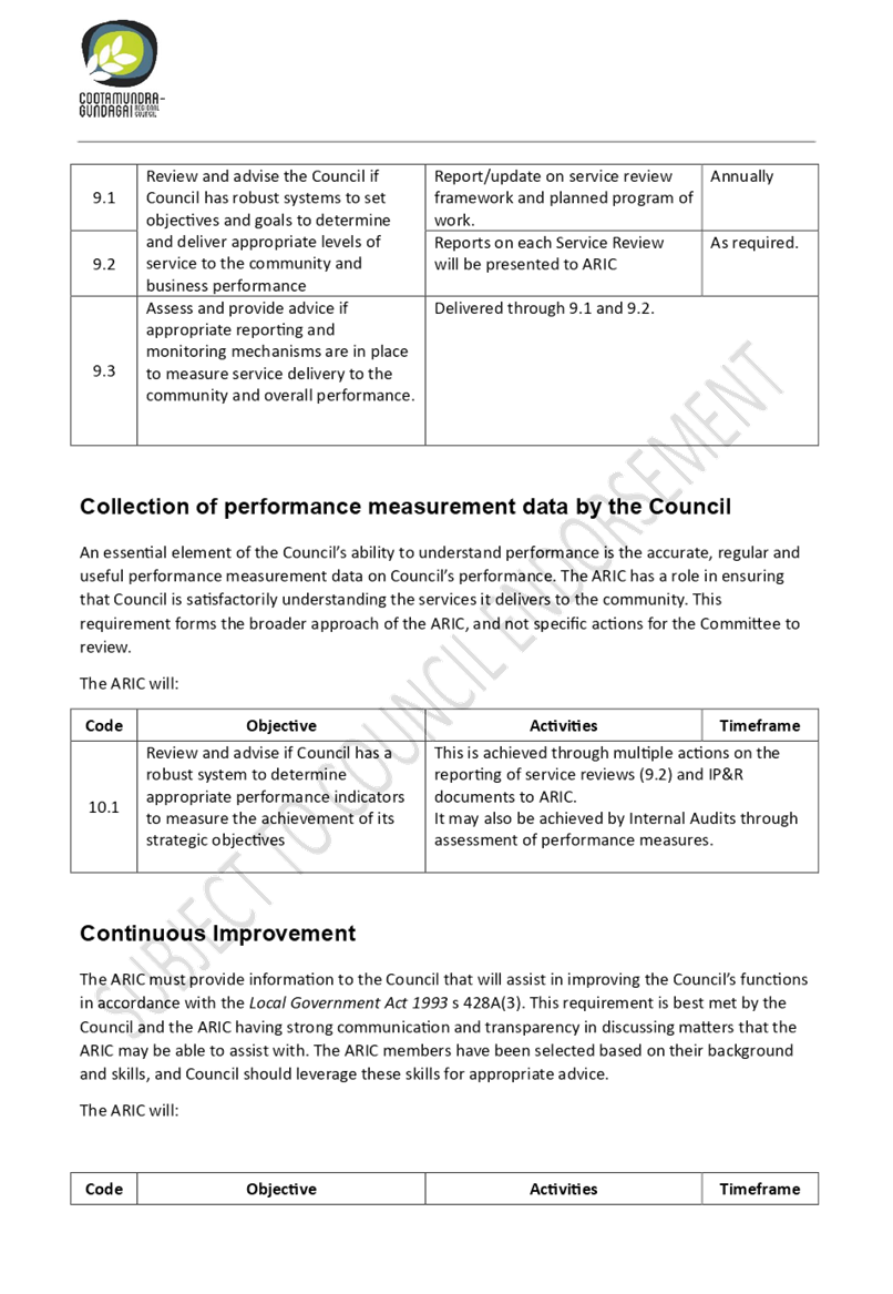 A document with text and images

AI-generated content may be incorrect.