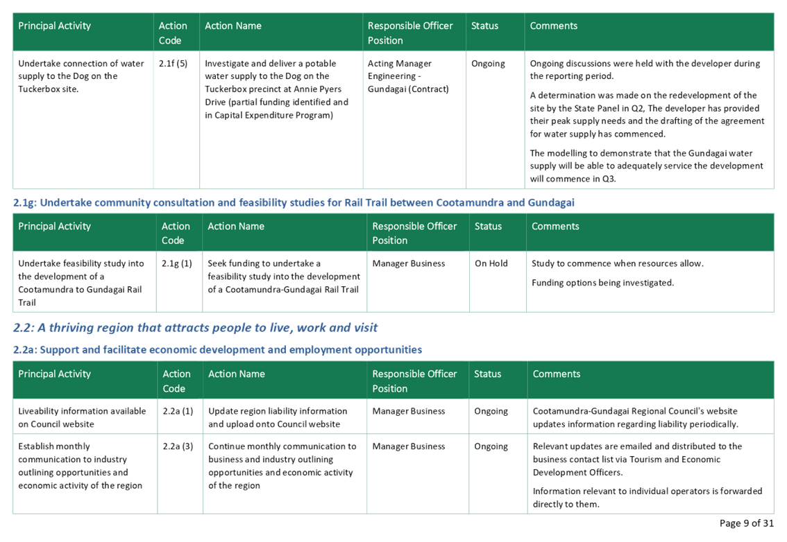 A green and white rectangular object with text

AI-generated content may be incorrect.