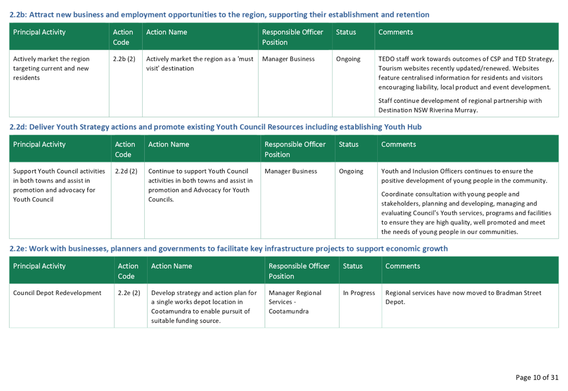 A green and white screen with text

AI-generated content may be incorrect.