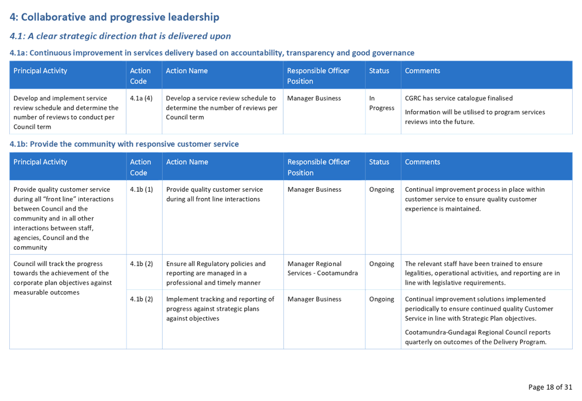 A blue and white document with text

AI-generated content may be incorrect.