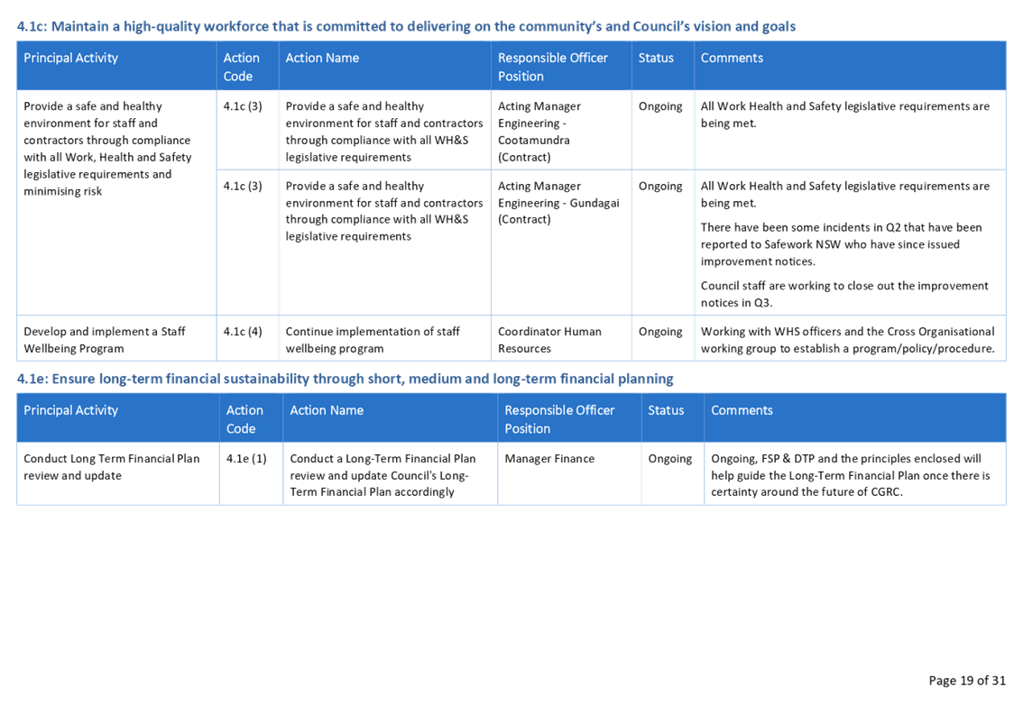 A blue and white screen with text

AI-generated content may be incorrect.