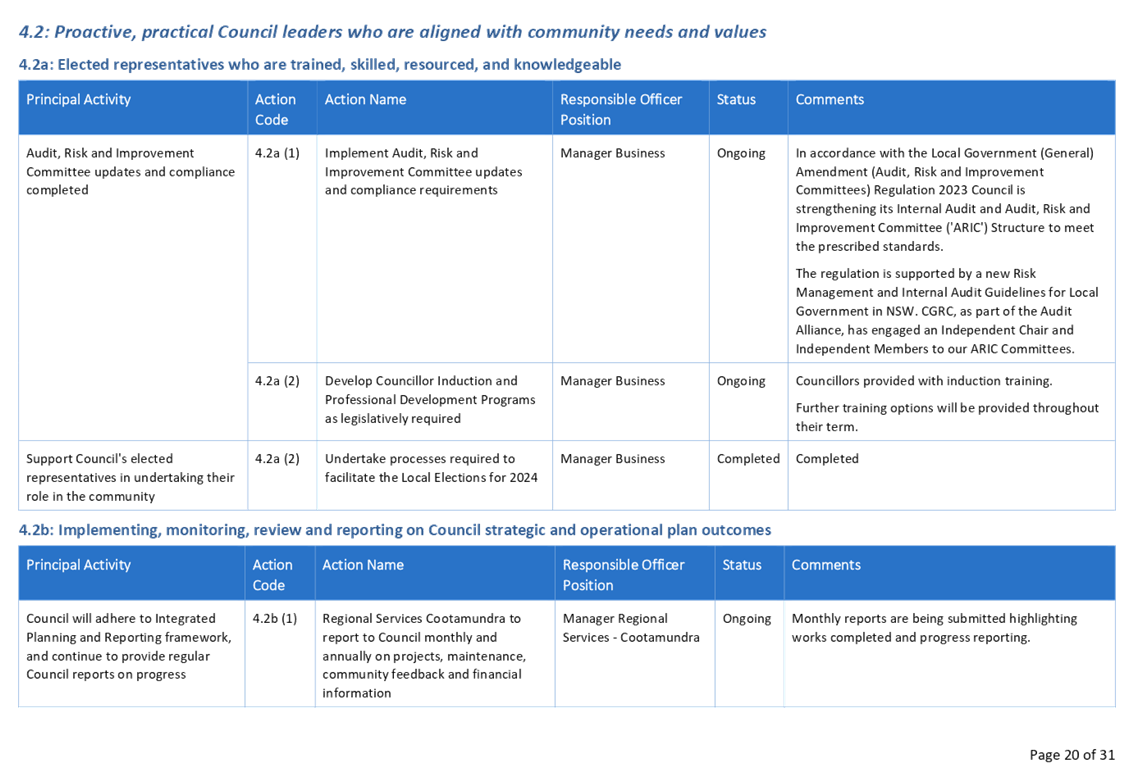 A blue and white document with text

AI-generated content may be incorrect.