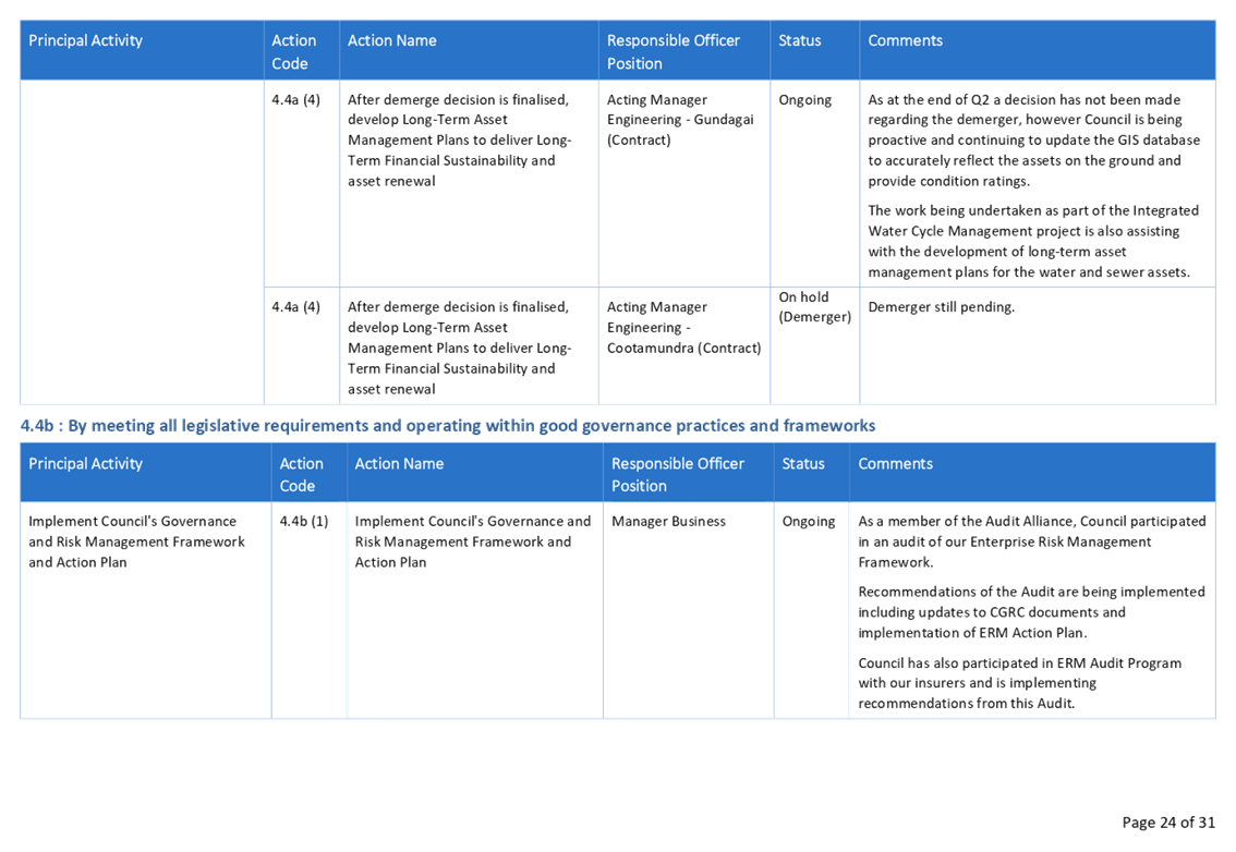 A blue and white screen with text

AI-generated content may be incorrect.