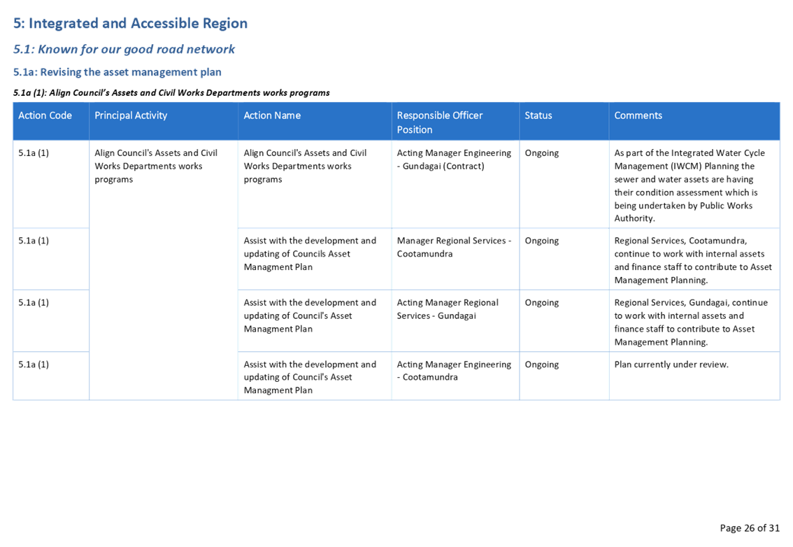 A blue and white rectangular grid with white text

AI-generated content may be incorrect.
