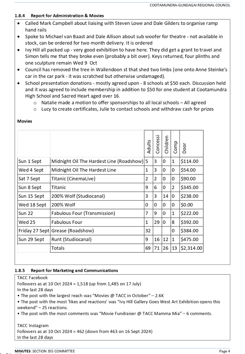 PDF Creator