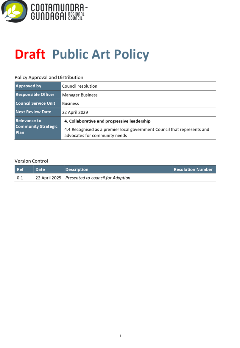 PDF Creator