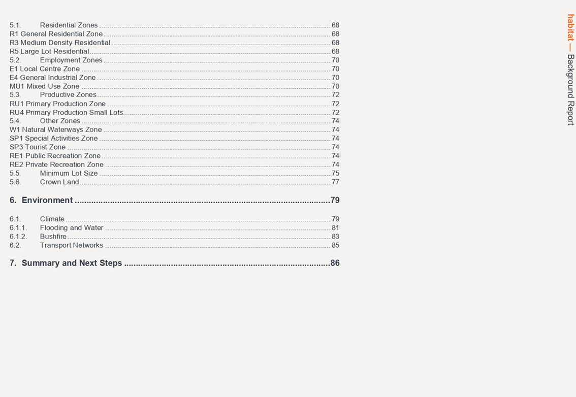 PDF Creator