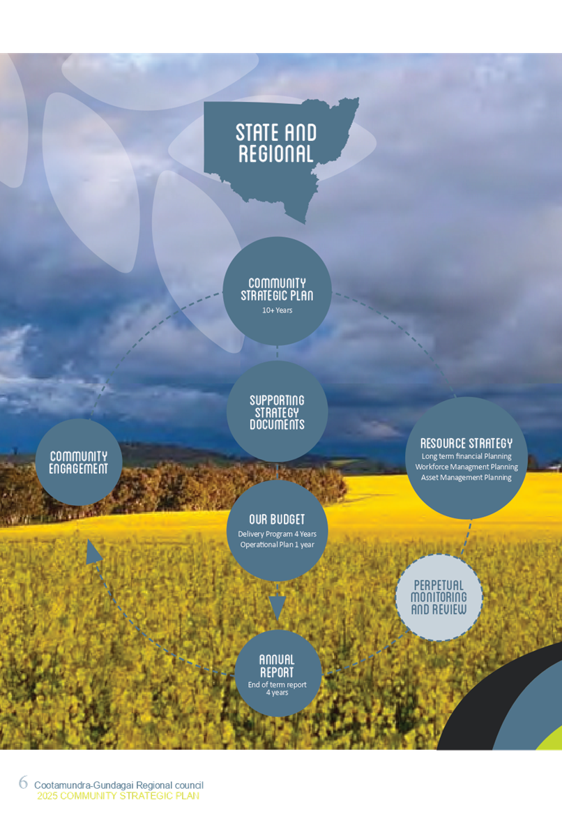 A poster of a field of flowers

AI-generated content may be incorrect.