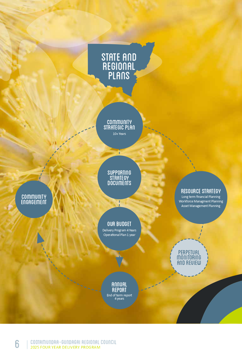 A poster with text and images of flowers

AI-generated content may be incorrect.