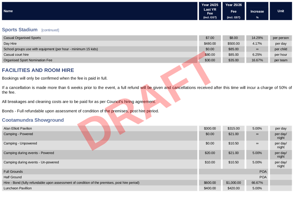 PDF Creator