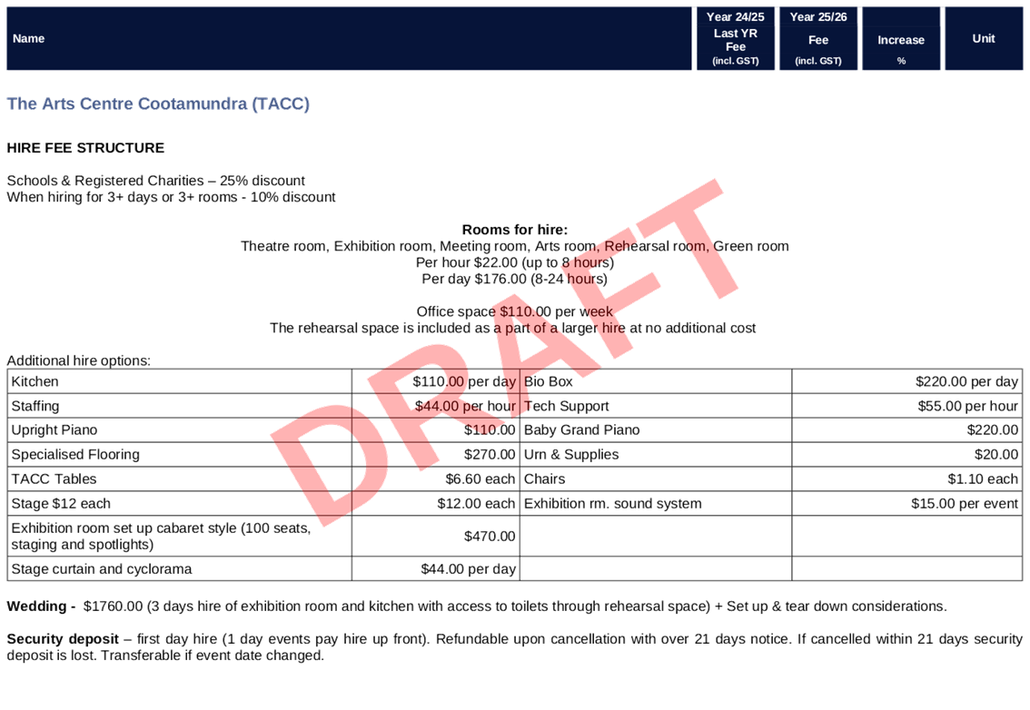 PDF Creator