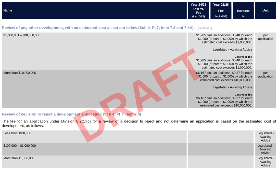 PDF Creator