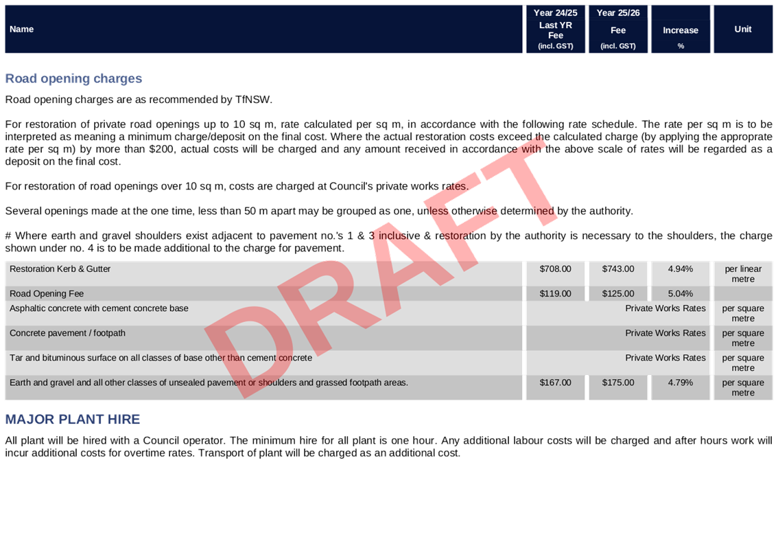 PDF Creator
