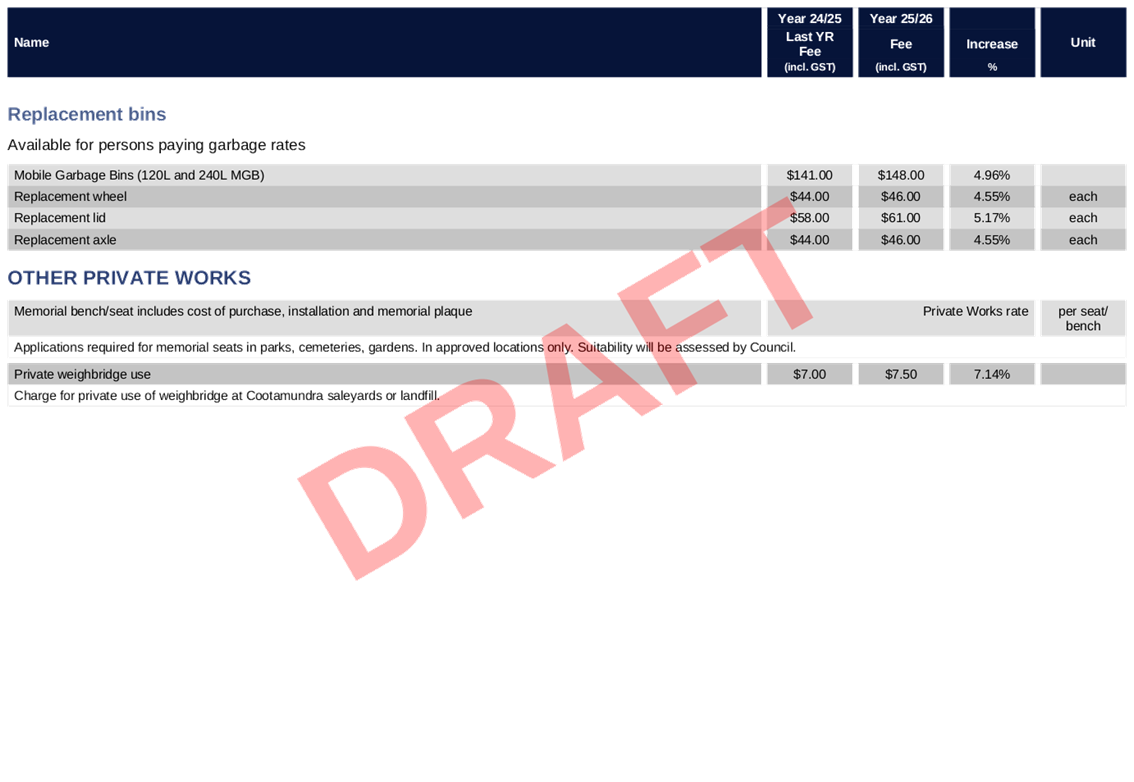 PDF Creator