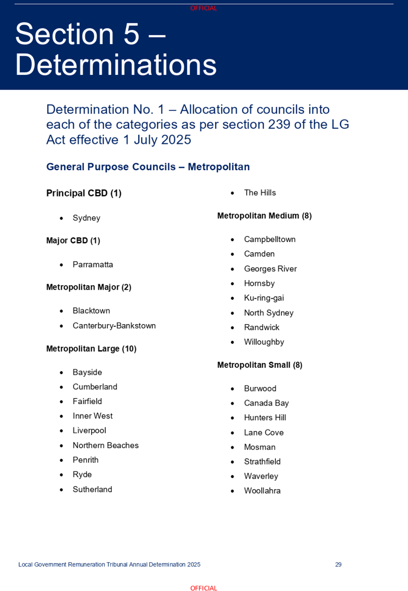 A document with text on it

AI-generated content may be incorrect.