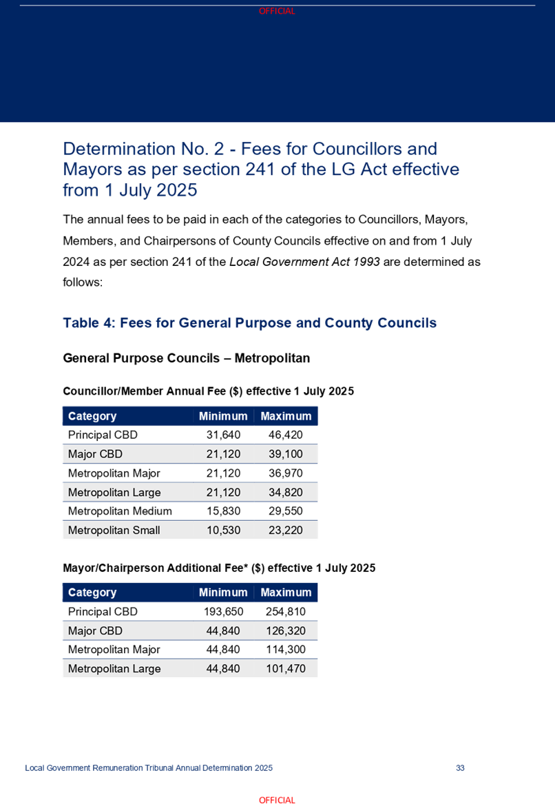 A screenshot of a document

AI-generated content may be incorrect.